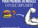 Que doit-on manger pour prendre du muscle ?