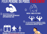 Construit du muscle pour perdre du poids facilement