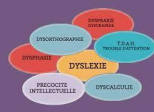 Retard mental : définition, causes et traitement