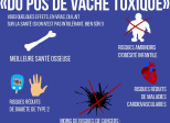 Le lait n'est pas "du pus de vache toxique"