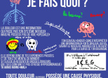 J'ai mal... Je fais quoi ?