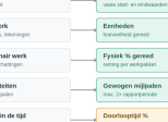 Pijler 5: Voortgangssysteem meten en vergelijken