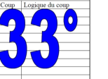 33° diagosudoku, avec la solution du trente-deuxième