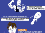 Quantifier ta surcharge progressive