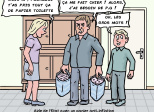 Le panier anti-inflation