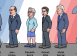 Macron et sa collection de Premiers ministres