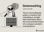L'écoblanchiment Ou greenwashing