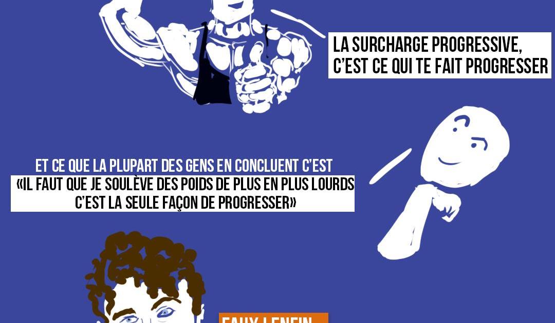 Quantifier ta surcharge progressive