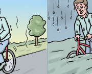    Le dérèglement climatique, encore et encore !