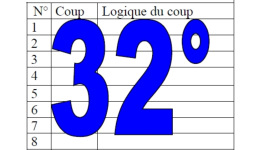32° diagosudoku, avec la solution du trente-et-unième