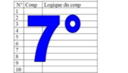 7° diagosudoku, avec la solution du sixième