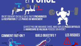Respiration et force