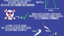 C'est pas toujours la dose qui fait le poison