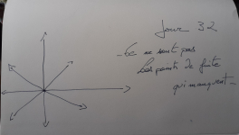 Jour 32