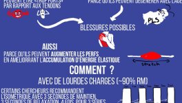 Renforcer ses tendons