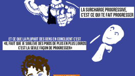 Quantifier ta surcharge progressive