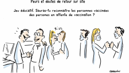retour sur site