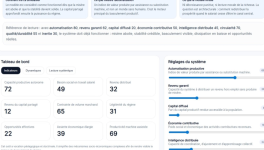 Simulateur de transition