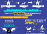 La resensitivisation