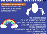 Le modèle S.P.A.S.S pour des discussions plus saines