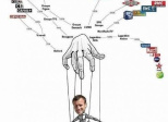 Succession de Macron, mon sentiment d’une simplicité enfantine
