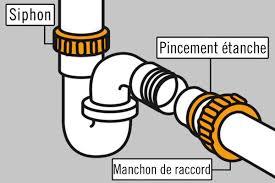 Siphon