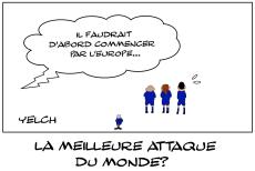 prev