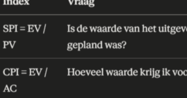 Pijler 8: Monitoren verschil geplande voortgang en kosten ten opzichte van de baseline