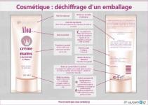 les ETIQUETTES de vos produits cosmétiques(photo couverture : dumas.ccsd.cnrs)