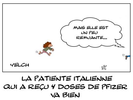 Surdosage 