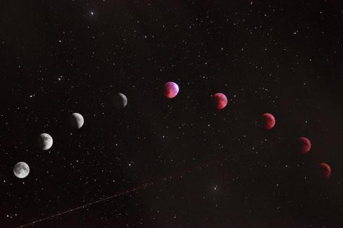 L'explication de l'astrologie sidérale
