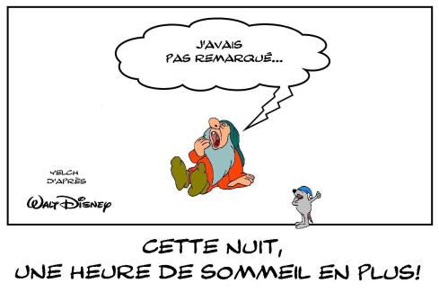 ACTU