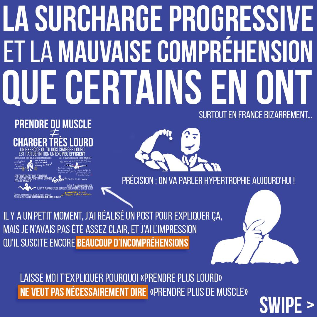 La surcharge progressive et la mauvaise compréhension que certains en ont