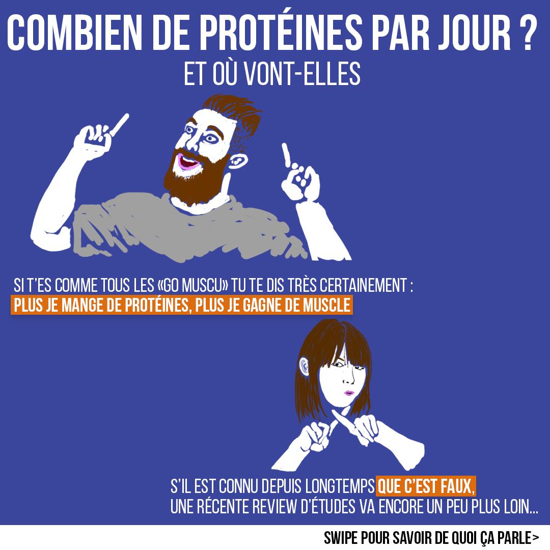 Combien de protéines par jour ?