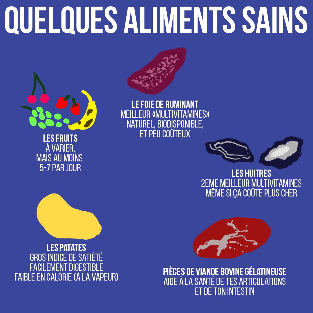 Quelques aliments sains