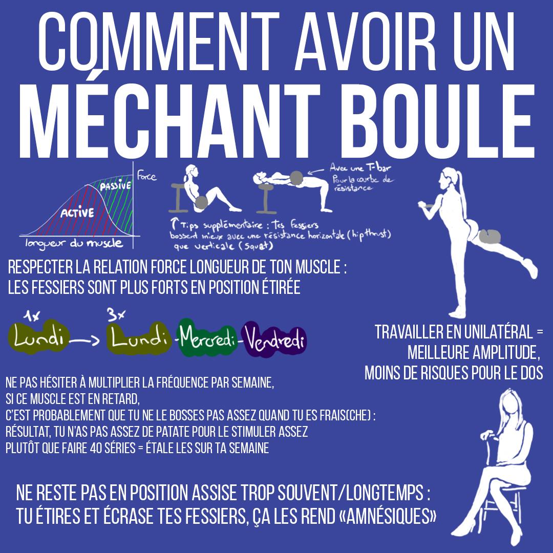 Comment avoir un méchant boule