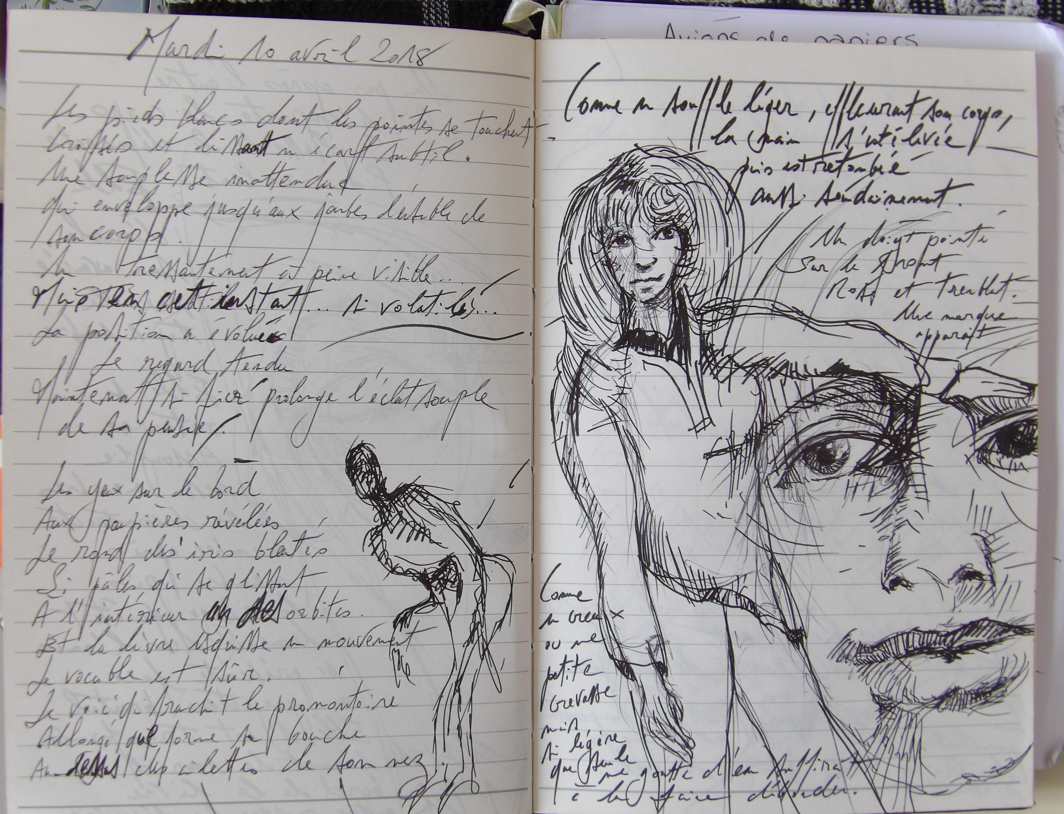 Petits Papiers Volants : Journal D'écriture 2003-2018 - mardi 10 avril 2018