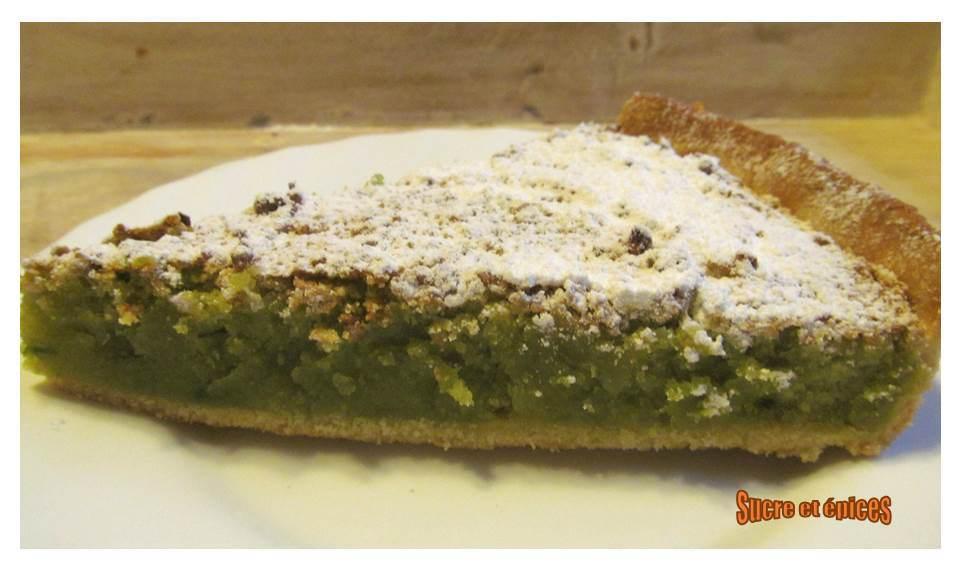 Croûtes à thé