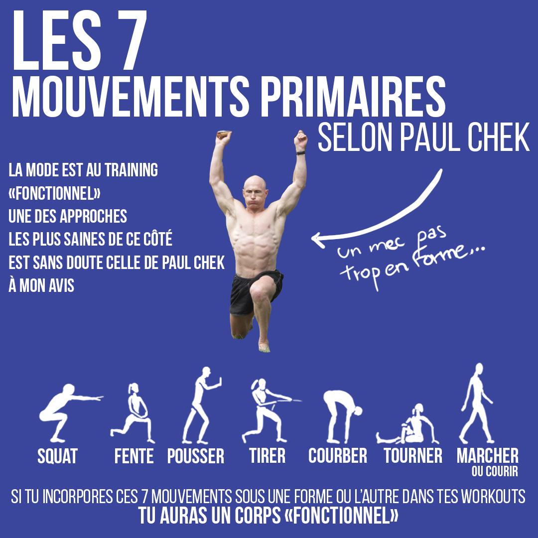 Les 7 mouvements primaires selon Paul Chek