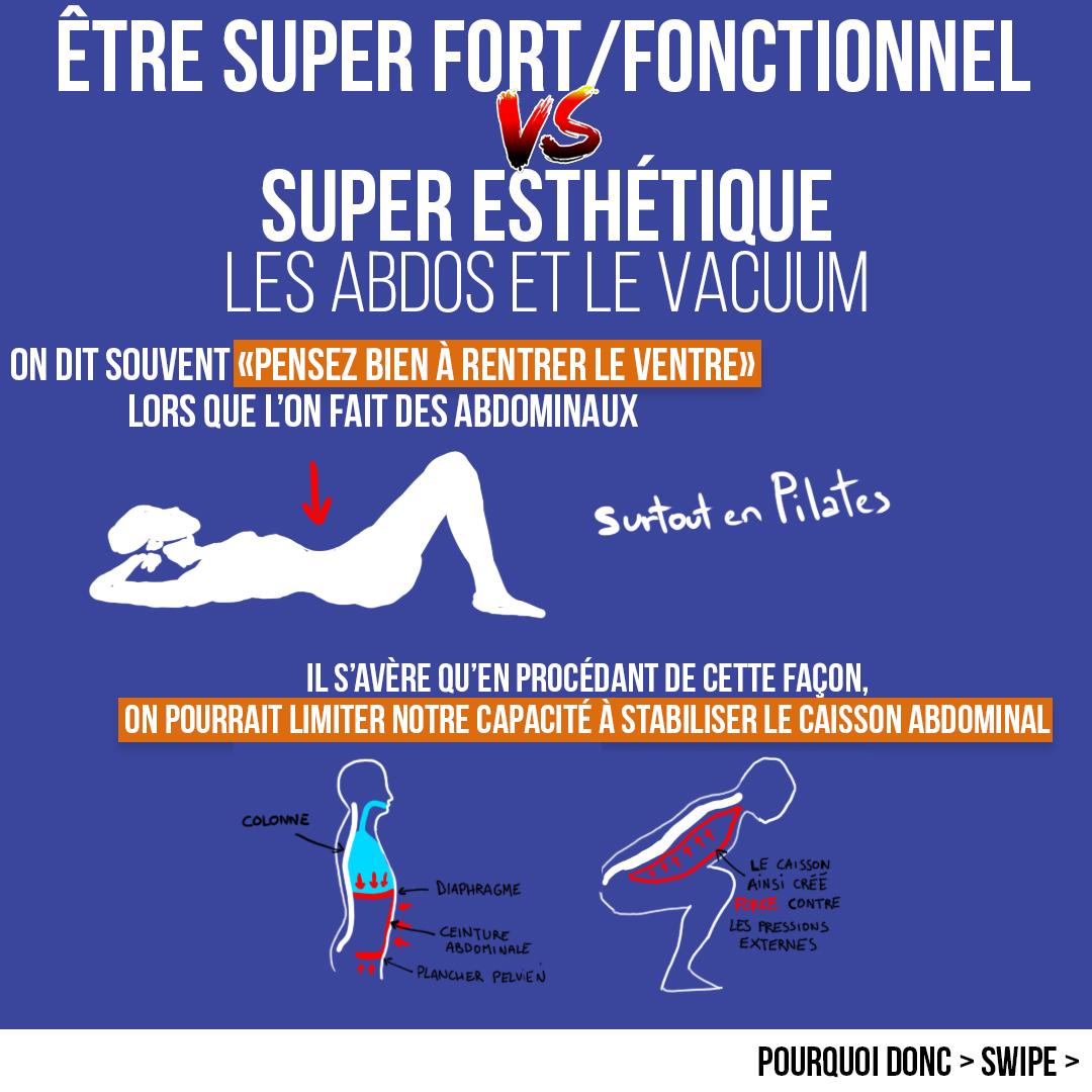 Être super fort/fonctionnel vs super esthétique : les abdos et le vacuum