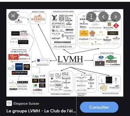 Cyber sécurité, prendre exemple sur les plus puissants
