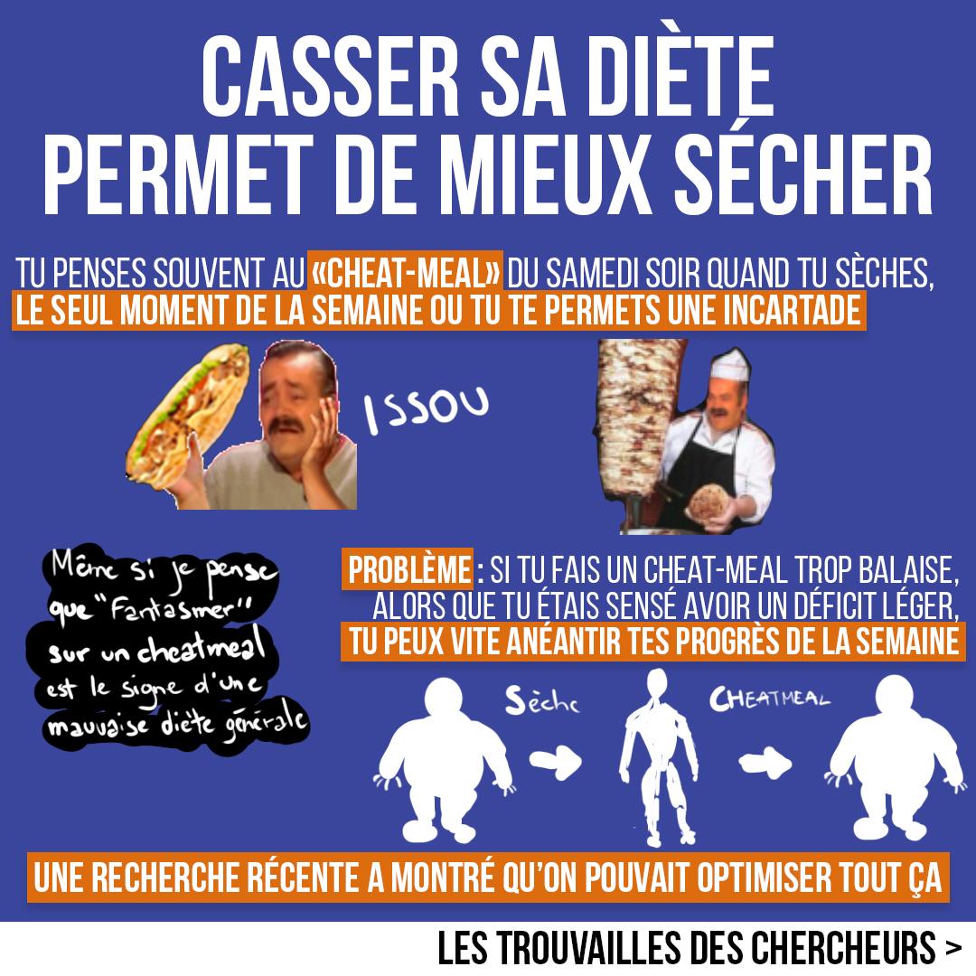 Casser sa diète permet de mieux sécher