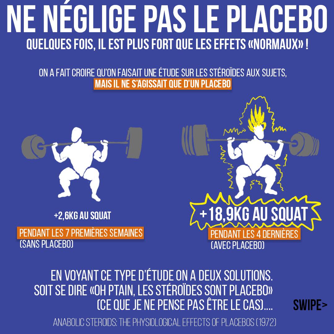 Ne néglige pas le placebo, quelques fois il est plus fort que les effets "normaux"