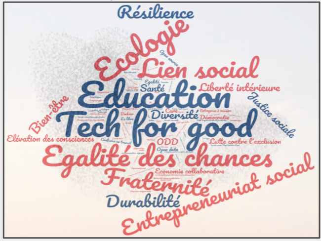 La tribu des éco-workers