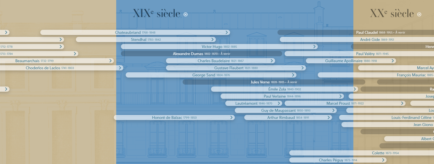 La fabuleuse histoire de la littérature